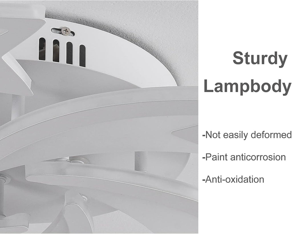 Dimmable LED Ceiling Lights